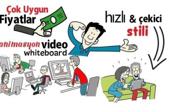 Ben, siteleriniz veya firmalarınız için whiteboard animasyon videolar hazırlarım