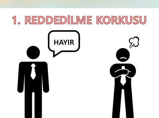 Powerpoint sunumlarınızı yapabilirim