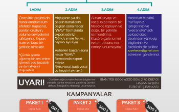 Kurumunuza-size özel afiş çalışmaları yapabilirim.