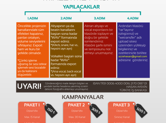 Kurumunuza-size özel afiş çalışmaları yapabilirim.