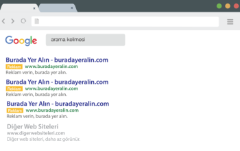 Sertifikalı Adwords Uzmanıyım Google Reklam Kurulum ve Yönetiminizi Yapabilirim