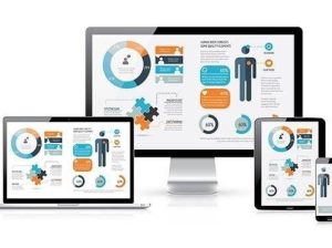 Web sitenizi mobil uyumlu (responsive) tasarıma dönüştürelim