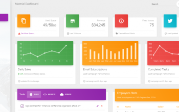 Asp.net MVC ile Yönetim panelli Eticaret sitesi yapılır kk satıs ve stok takibi