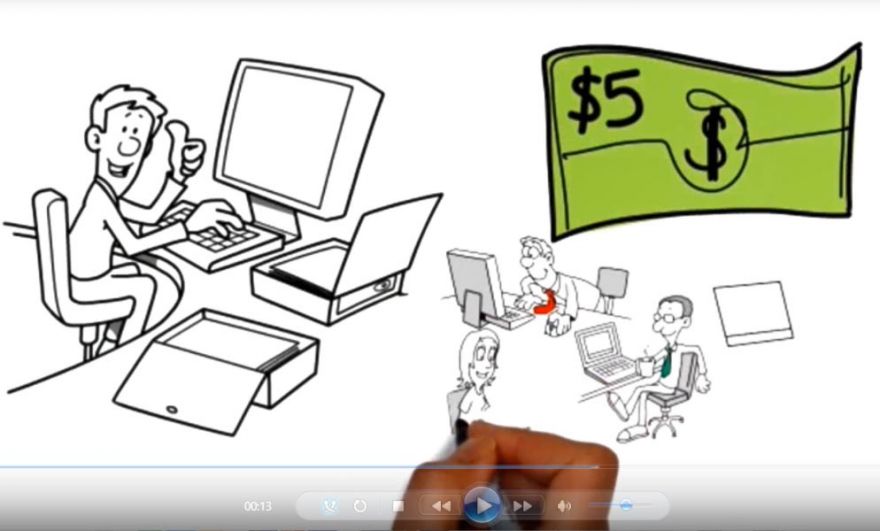 Video Animasyon Yaptırmak İstiyorum