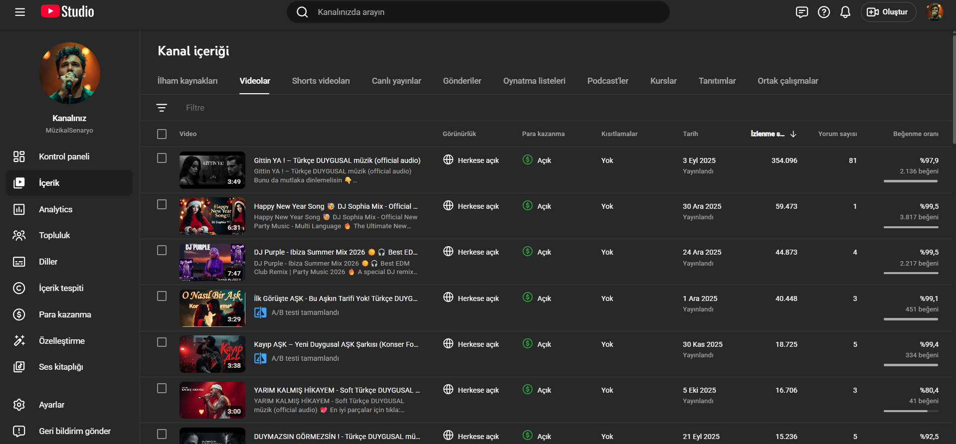 AI Müzik Kanalı | Müzikal Senaryo & Sinematik Video Prodüksiyon