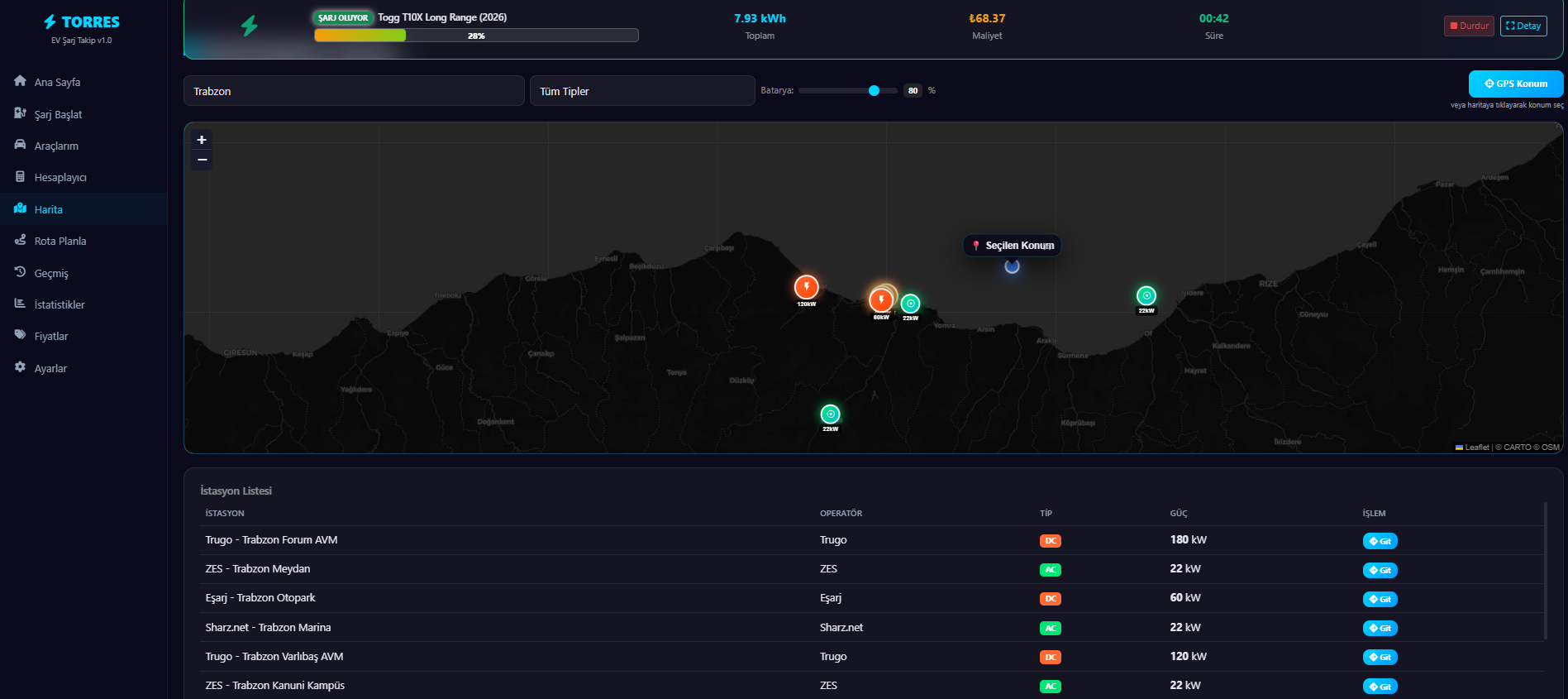 Kurye Takip Sistemi — Gerçek Zamanlı Teslimat Takip Yazılımı