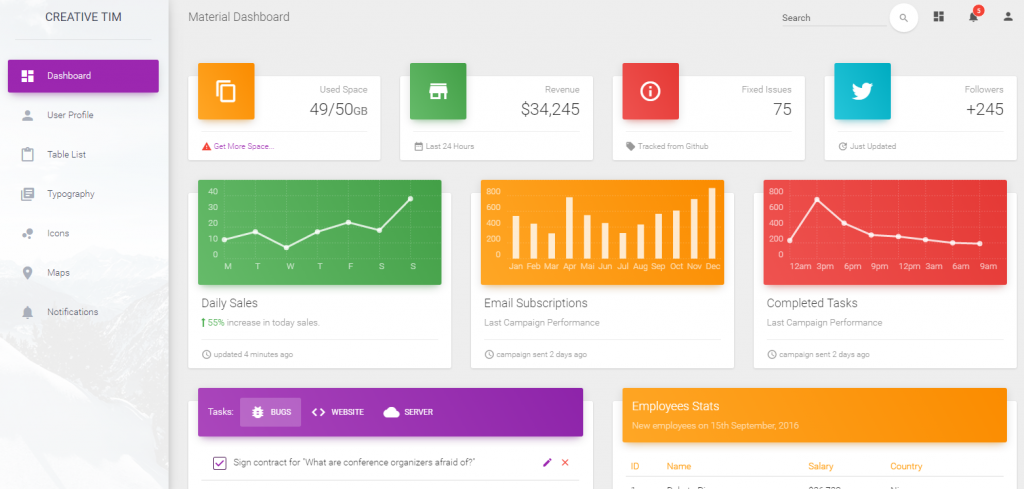 Asp.net MVC ile Yönetim panelli Eticaret sitesi yapılır kk satıs ve stok takibi