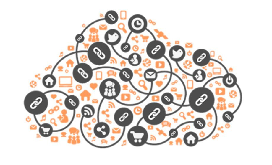 Sitelerinize Backling Oluşturabilirim.