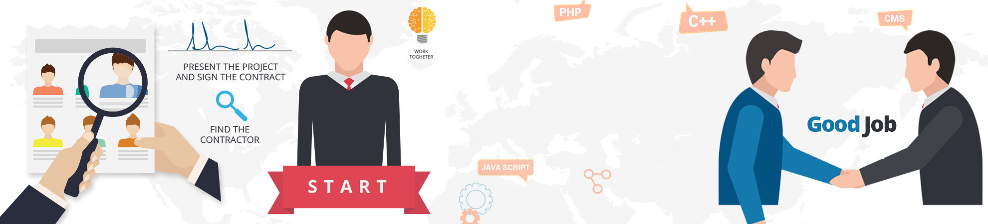 Logo Tasarlat Özgün Logon Olsun!