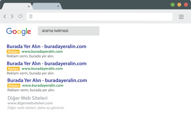 Sertifikalı Adwords Uzmanıyım Google Reklam Kurulum ve Yönetiminizi Yapabilirim