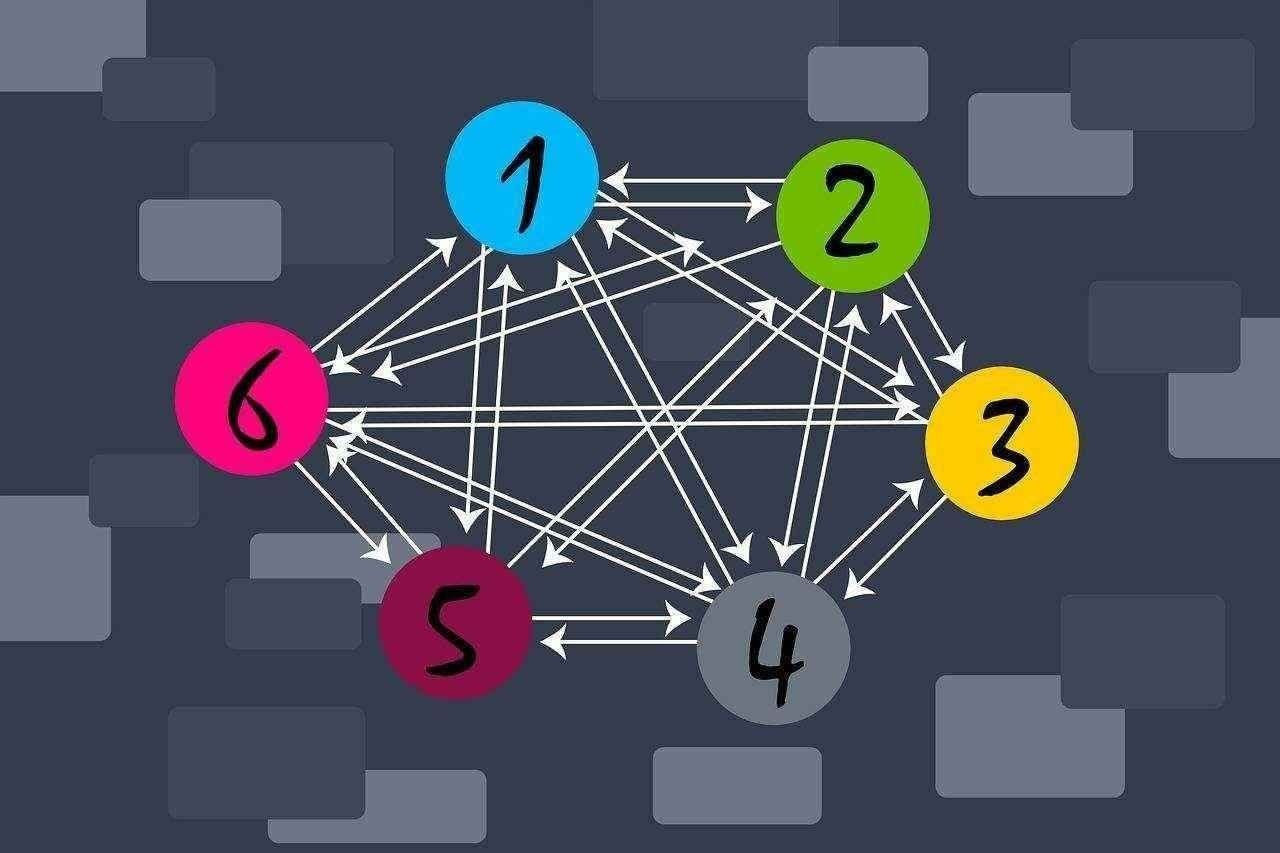 kategoriye/markaya özel kampanya