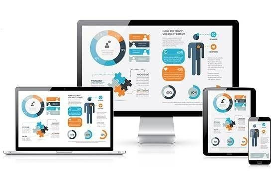 Web sitenizi mobil uyumlu (responsive) tasarıma dönüştürelim