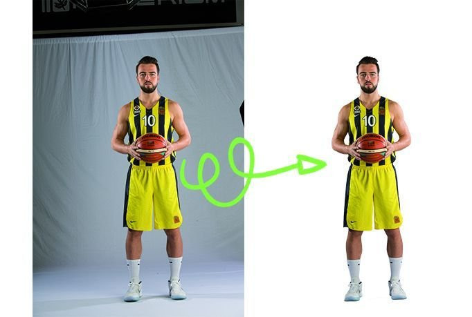 Sanal Mağaza Görsellerinizi Düzenlerim