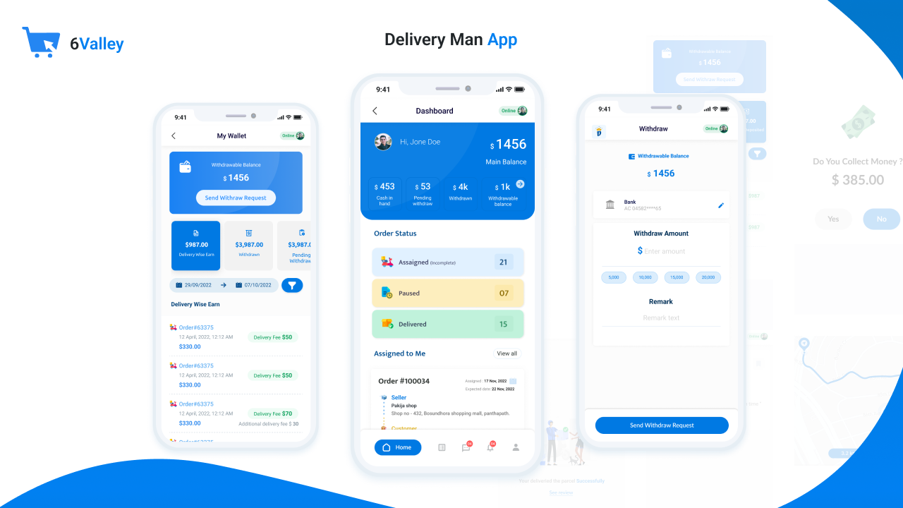 Themeforest Codecanyon Tema Script Mobil Uygulama Kurulumu