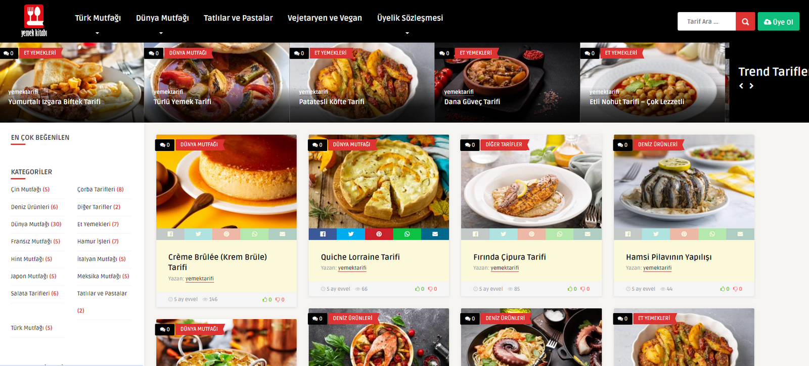 Bayanlara Özel Yemek Tarif Sitesi ve Mobil Uygulama Hizmeti