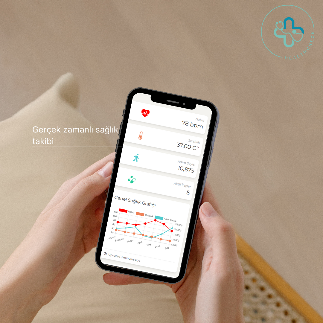 Sofritech: Web Geliştirme Uzmanlığı