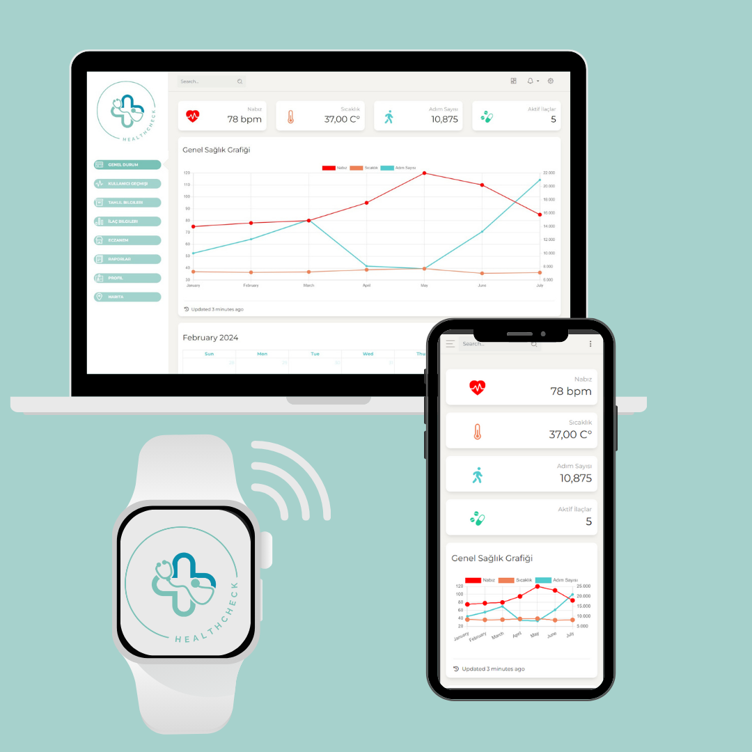 Sofritech: Web Geliştirme Uzmanlığı