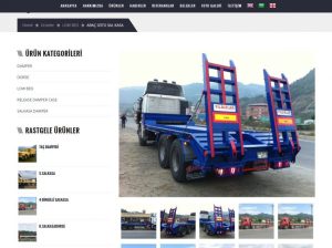 Mobil ve Seo Uyumlu WordPress websitesi